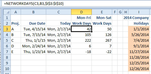 Excel Calculate Work Days Excel Articles